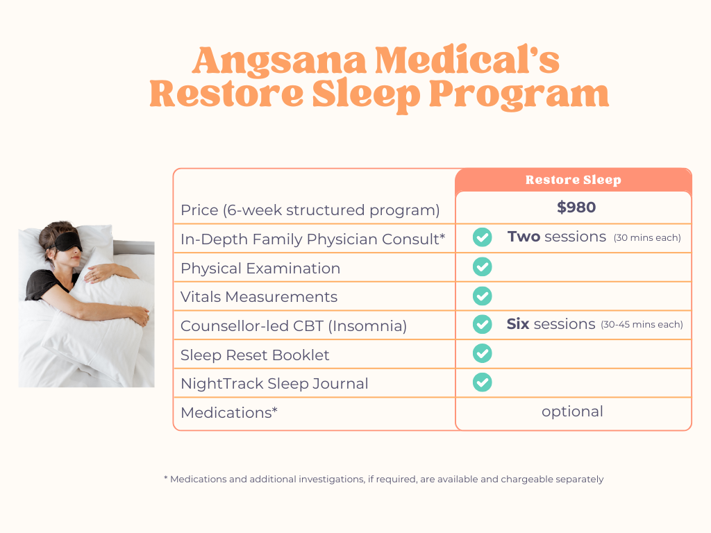 Angsana Medical Sleep Restore Program Pricing Details